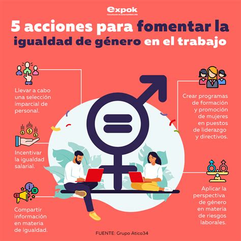 Mujeres en Red para la Igualdad de Género